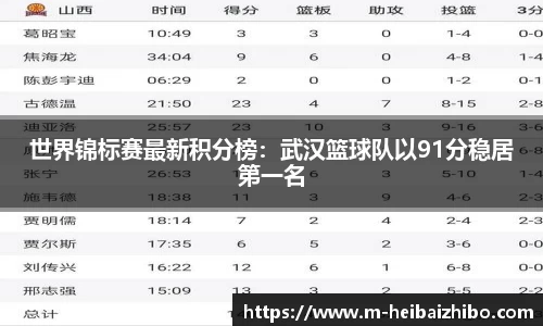 黑白体育直播APP